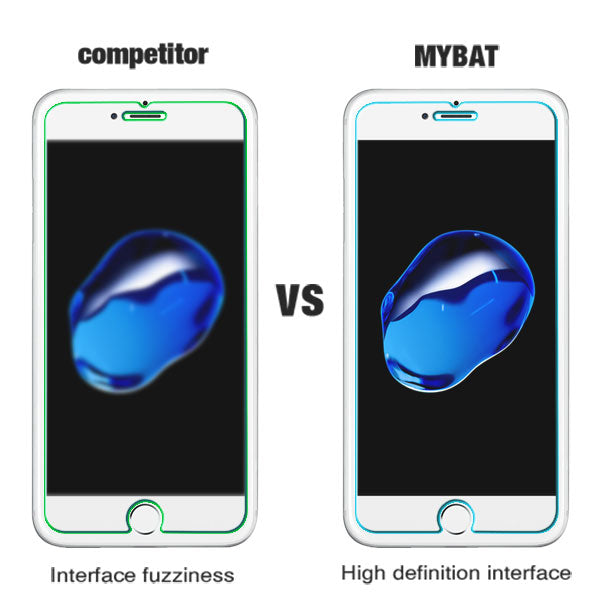 MyBat Tempered Glass Screen Protector (2.5D) for Apple iPhone 8/7/6s/6 - Clear - IPHONE8LCDSCPR81MP-5.jpg