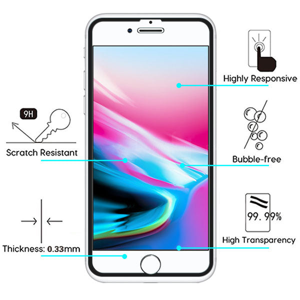 MyBat Full Coverage Tempered Glass Screen Protector for Apple iPhone 8/7/iPhone SE (2022) / SE (2020) - Black - IPHONE8LCDSCPR85A-3.jpg