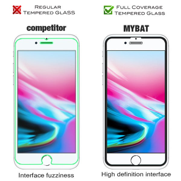 MyBat Full Coverage Tempered Glass Screen Protector for Apple iPhone 8/7/iPhone SE (2022) / SE (2020) - Black - IPHONE8LCDSCPR85A-5.jpg