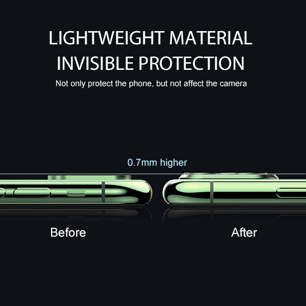 MyBat Modified Camera Lens Seconds Change Cover for Apple iPhone XR - Green - IPHONEXRLCDLEPRM208-4.jpg