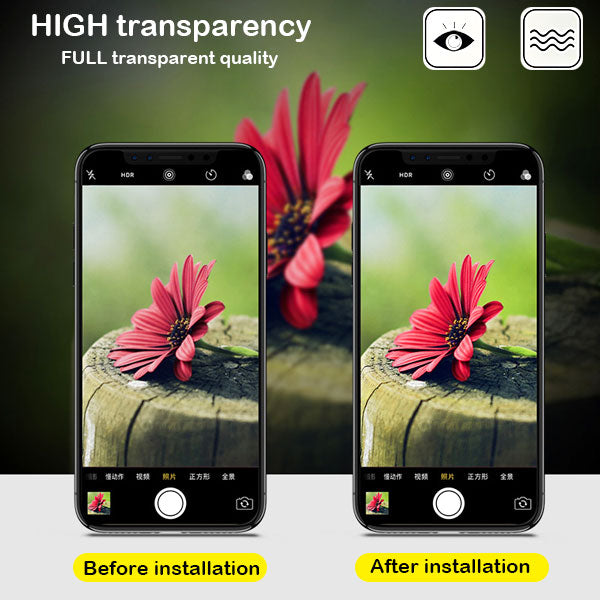 Airium Tempered Glass Lens Protector (2.5D) for Apple iPhone XS Max - Clear - IPXSMAXLCDLEPR90-5.jpg