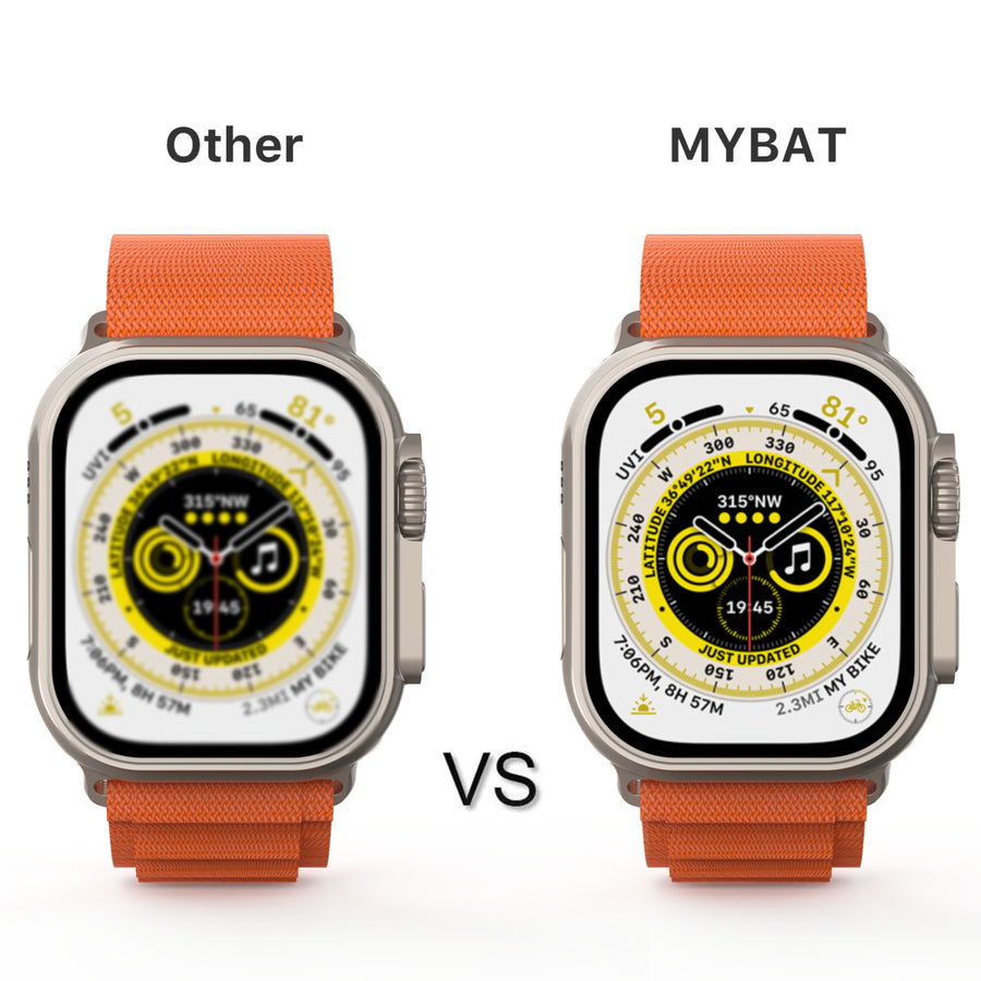 MyBat Tempered Glass Screen Protector (2.5D) for Apple Watch Ultra 49mm/Watch Ultra 3 49mm / Watch Ultra 2 49mm - Clear - MAPWH49SC90-6.jpg