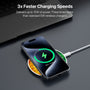 MyBat Design Lab Series Wireless Charging Pad - Silver - Irish Flag - MCGWIRC22SL-032-5.jpg