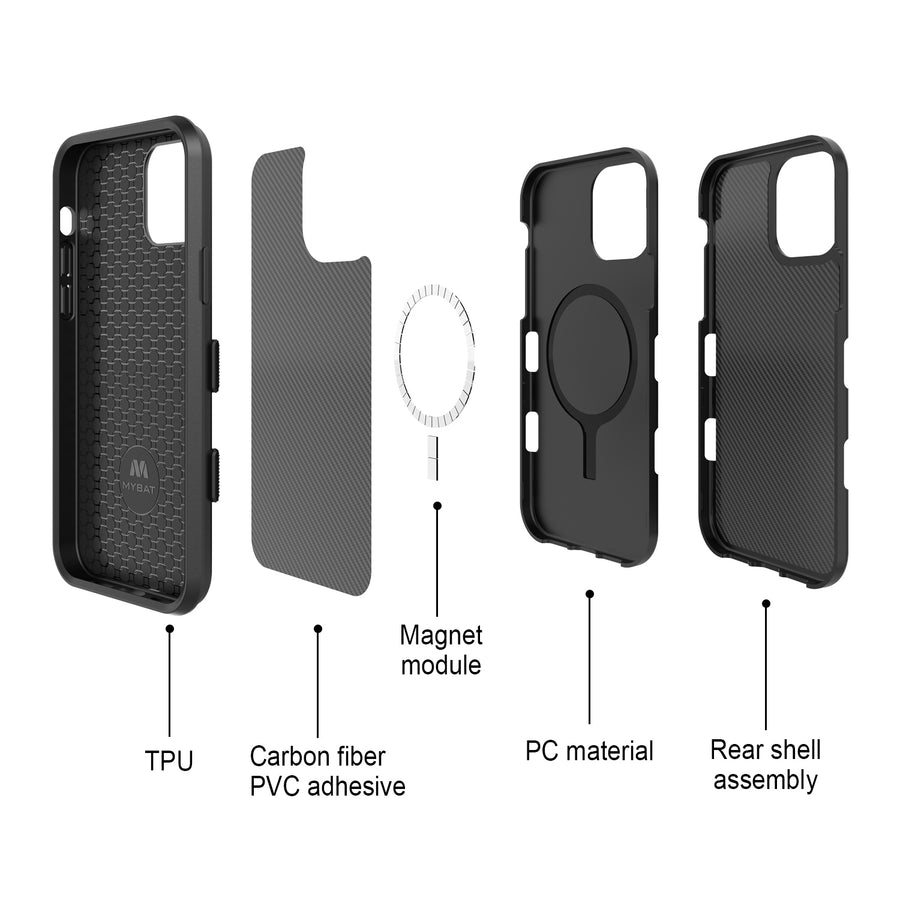 MyBat TUFF SUBS SERIES Case + AttachMe with MagSafe Compatible for Apple iPhone 12 mini - Rubberized Black / Black - MIP12CSF2MS101-8.jpg