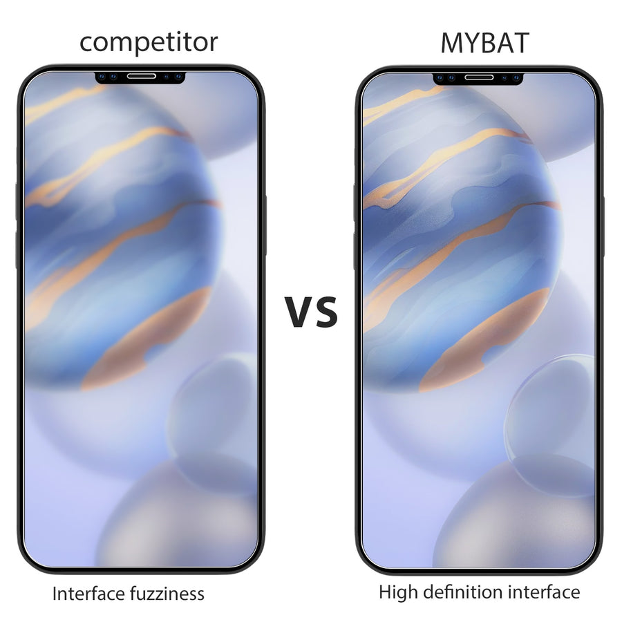 MyBat (3 Pack)Tempered Glass Screen Protector with Installation Frame for Apple iPhone 12 / 12 Pro - Clear - MIP12PSC81TH-6.jpg