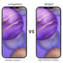 MyBat (3 Pack)Tempered Glass Screen Protector with Installation Frame for Apple iPhone 12 mini - Clear - MIP12SC81TH-6.jpg