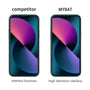 MyBat Tempered Glass Screen Protector (2.5D)(25-pack) for Apple iPhone 13 mini - Clear - MIP13MSC81TF-7.jpg