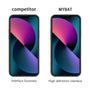 MyBat (3 Pack)Tempered Glass Screen Protector with Installation Frame for Apple iPhone 13 mini - Clear - MIP13MSC81TH-6.jpg