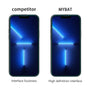 MyBat Tempered Glass Screen Protector (2.5D)(25-pack) for Apple iPhone 13 Pro Max/iPhone 14 Pro Max / 14 Plus - Clear - MIP13PMSC81TF-7.jpg
