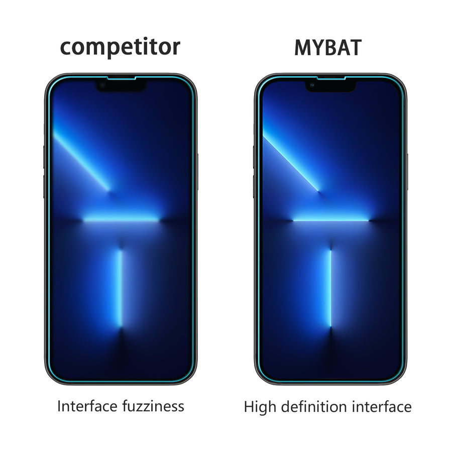MyBat Tempered Glass Screen Protector (2.5D)(25-pack) for Apple iPhone 13 Pro Max/iPhone 14 Pro Max / 14 Plus - Clear - MIP13PMSC81TF-7.jpg