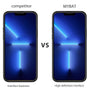 MyBat Tempered Glass Screen Protector (2.5D) for Apple iPhone 13 Pro Max/iPhone 14 Pro Max / 14 Plus - Clear - MIP13PMSC90-5.jpg