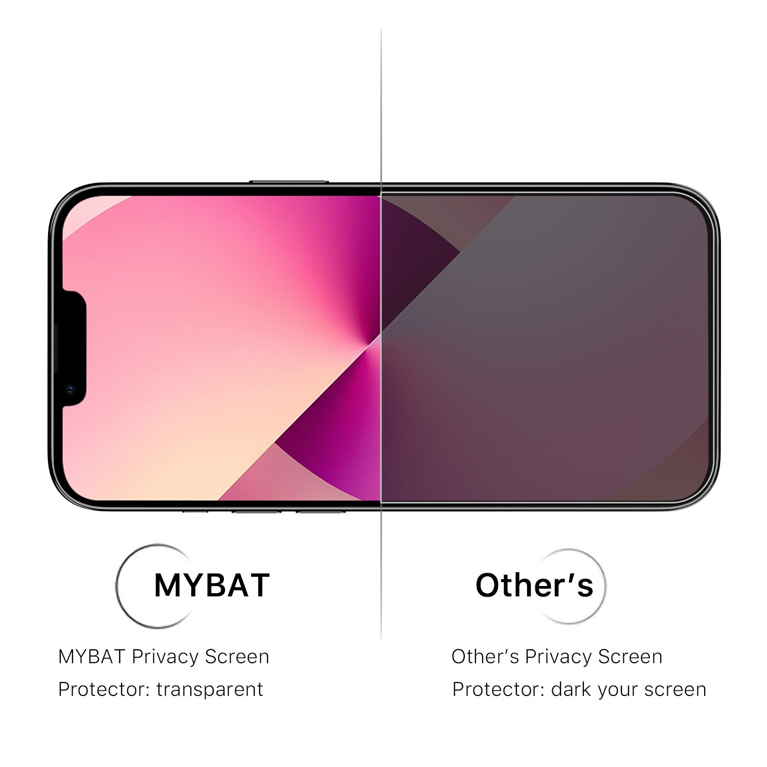 MyBat Privacy Tempered Glass Screen Protector (2.5D) for Apple iPhone 17e / 16e / 14 / 13 Pro / 13 - Black - MIP13PSC67-4.jpg