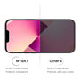 MyBat Privacy Tempered Glass Screen Protector (2.5D) for Apple iPhone 17e / 16e / 14 / 13 Pro / 13 - Black - MIP13PSC67-4.jpg
