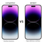 MyBat Tempered Glass Screen Protector (2.5D) for Apple iPhone 14 Pro - Clear - MIP14PSC90-5.jpg