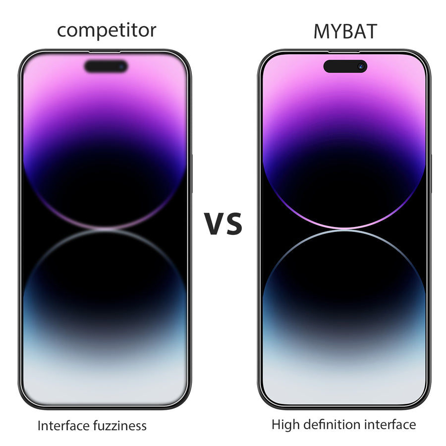 MyBat Tempered Glass Screen Protector (2.5D) for Apple iPhone 14 Pro - Clear - MIP14PSC90-5.jpg