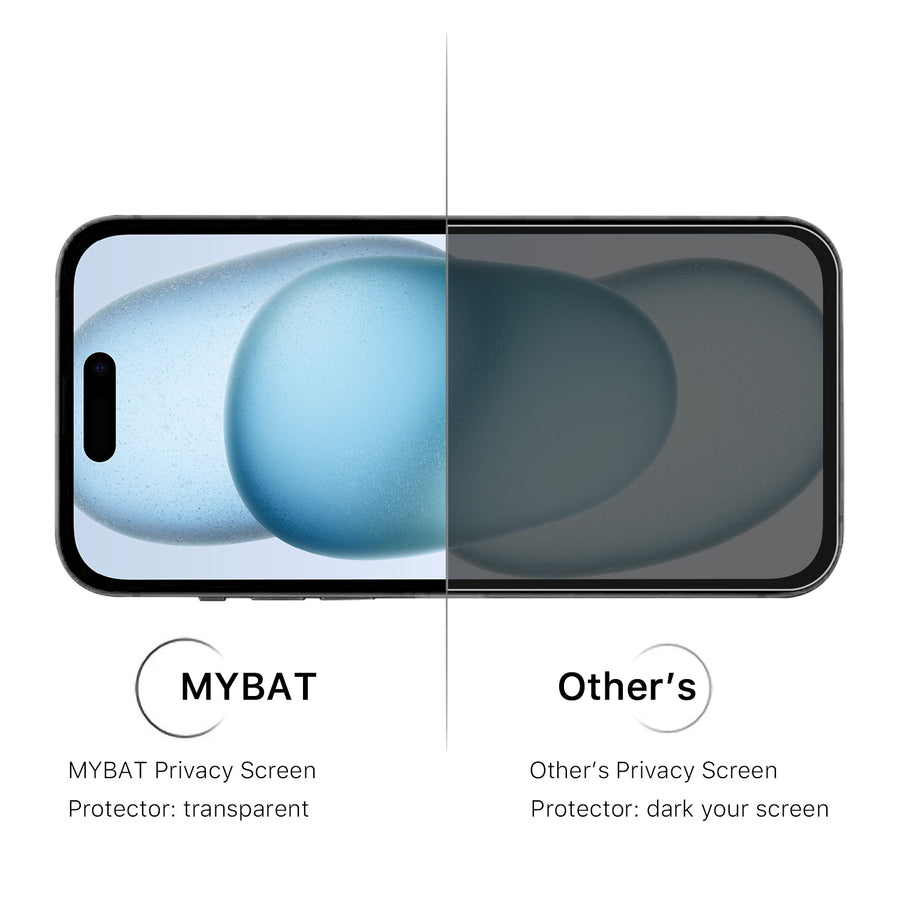 MyBat Privacy Tempered Glass Screen Protector (2.5D) for Apple iPhone 15 - Clear - MIP15SC67-4.jpg