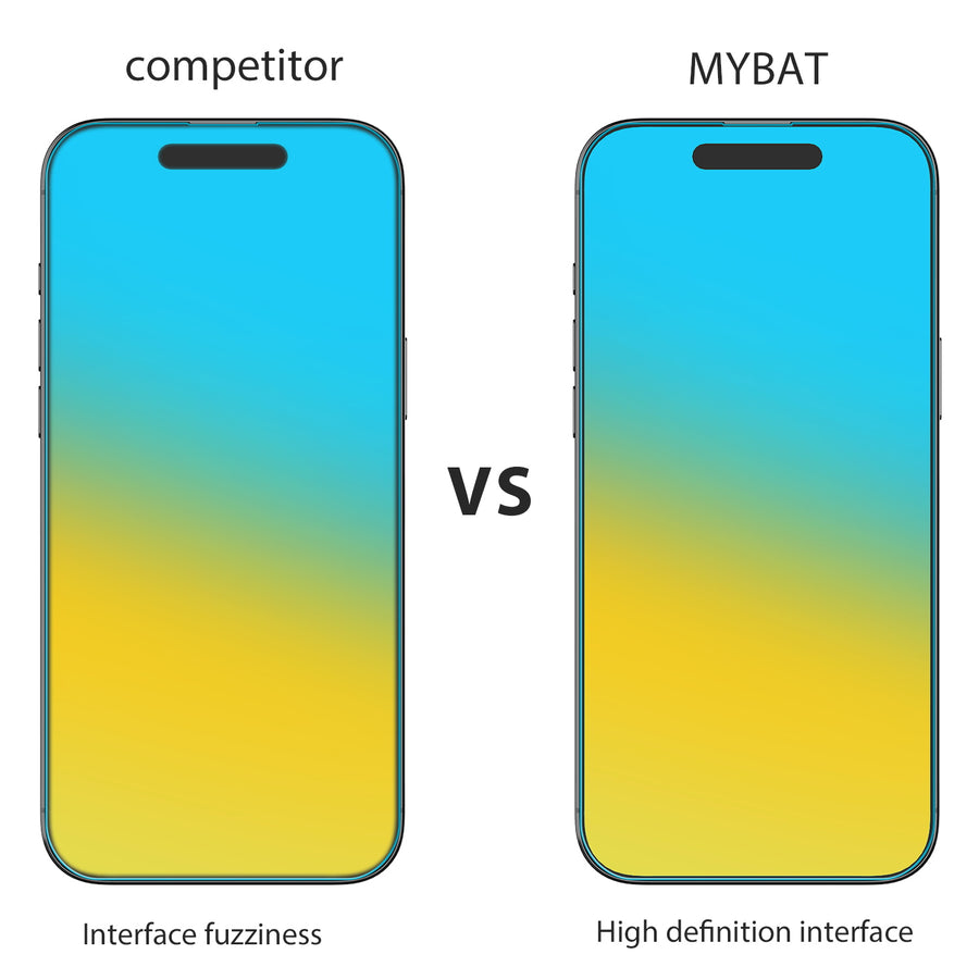 MyBat Tempered Glass Screen Protector (2.5D)(25-pack) for Apple iPhone 16 Pro Max - Clear - MIP16PMSC81TF-7.jpg