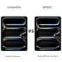MyBat Tempered Glass Screen Protector (2.5D) for Apple iPad Pro 13 (2024)/iPad Air 13 (2026) / iPad Air 13 (2025) - Clear - MIPP134SC81-3.jpg