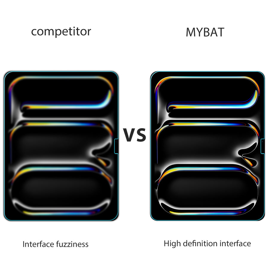 MyBat Tempered Glass Screen Protector (2.5D) for Apple iPad Pro 13 (2024)/iPad Air 13 (2026) / iPad Air 13 (2025) - Clear - MIPP134SC81-3.jpg