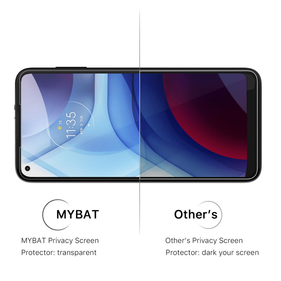 MyBat Privacy Tempered Glass Screen Protector (2.5D) for Motorola Moto G Power (2021) - Clear - MMGPW21SC67-4.jpg