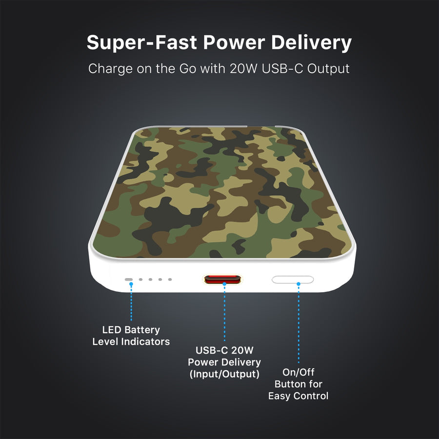 MyBat Design Lab 5000mAh Magnetic Wireless Power Bank - White - Military Camouflage - MPBBAT132-WH-119-7.jpg