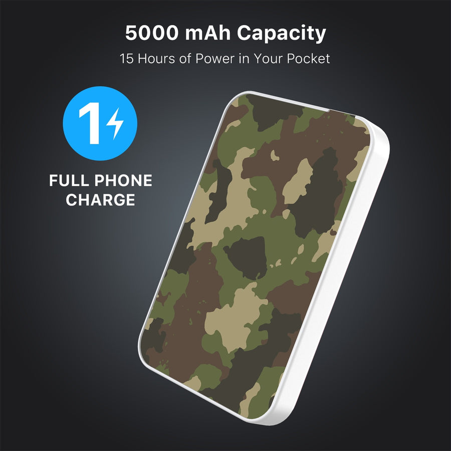 MyBat Design Lab 5000mAh Magnetic Wireless Power Bank - White - Army Camouflage - MPBBAT132-WH-120-8.jpg