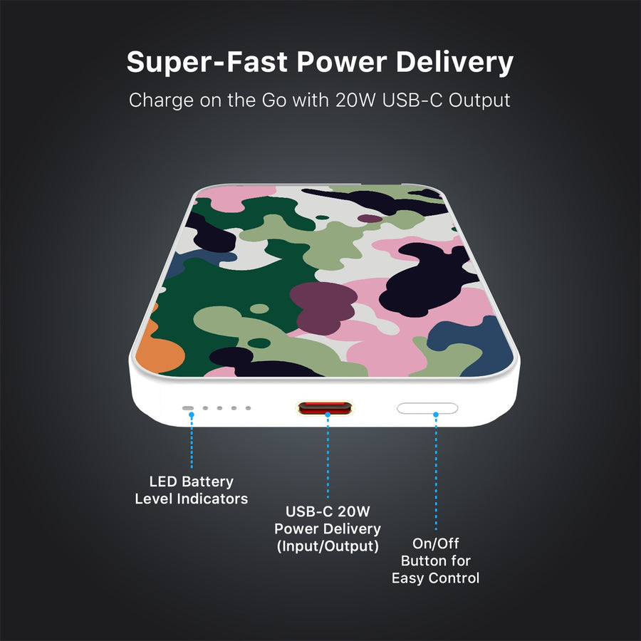 MyBat Design Lab 5000mAh Magnetic Wireless Power Bank - White - Multicolor Camouflage - MPBBAT132-WH-121-7.jpg