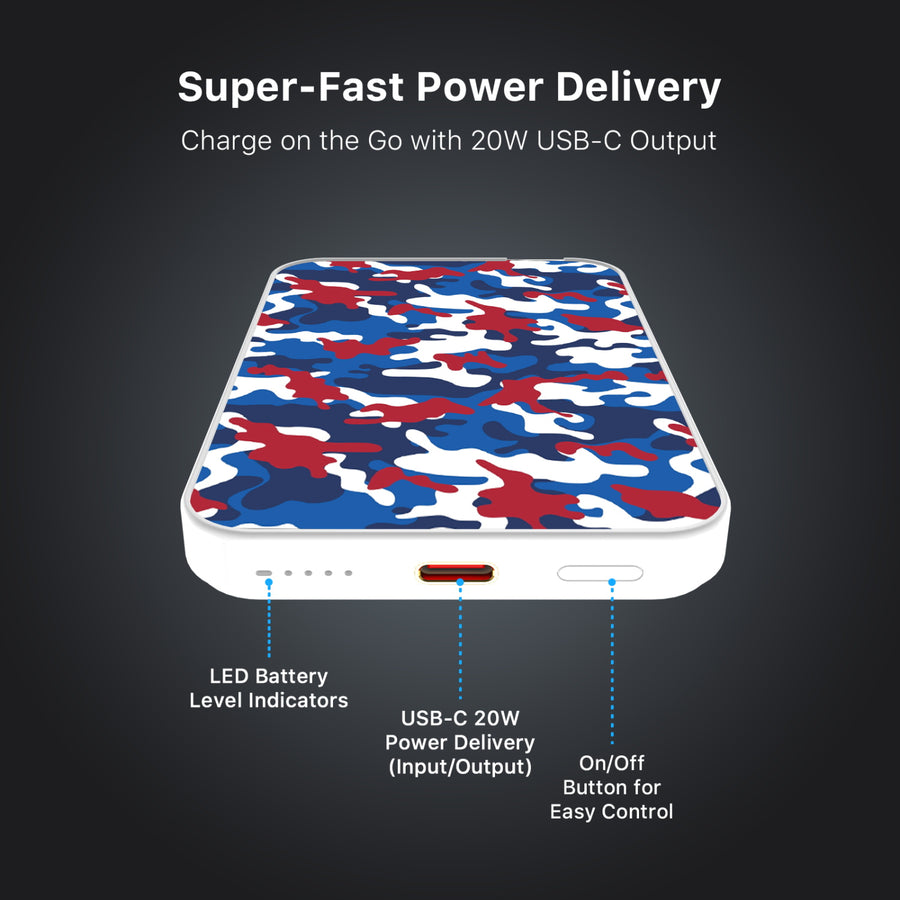 MyBat Design Lab 5000mAh Magnetic Wireless Power Bank - White – Patriot Camo - MPBBAT132-WH-521-6.JPG