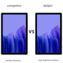 MyBat Tempered Glass Screen Protector (2.5D) for Samsung T500 (Galaxy Tab A7 10.4 (2020)) - Clear - MST500SC81-3.jpg