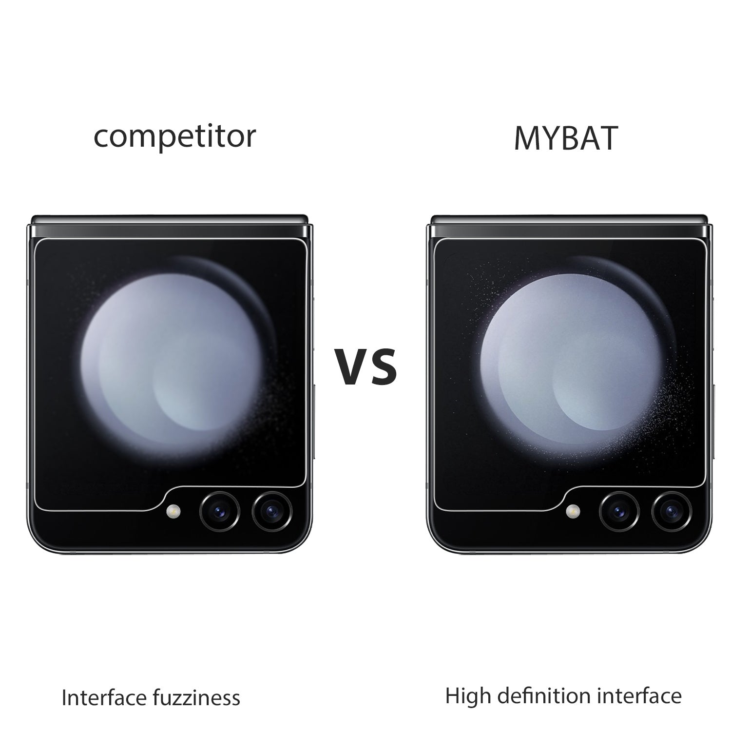 MyBat Tempered Glass Screen Protector (2.5D) for Samsung Galaxy Z Flip5 - Clear - MSZFP5SC90-5.jpg