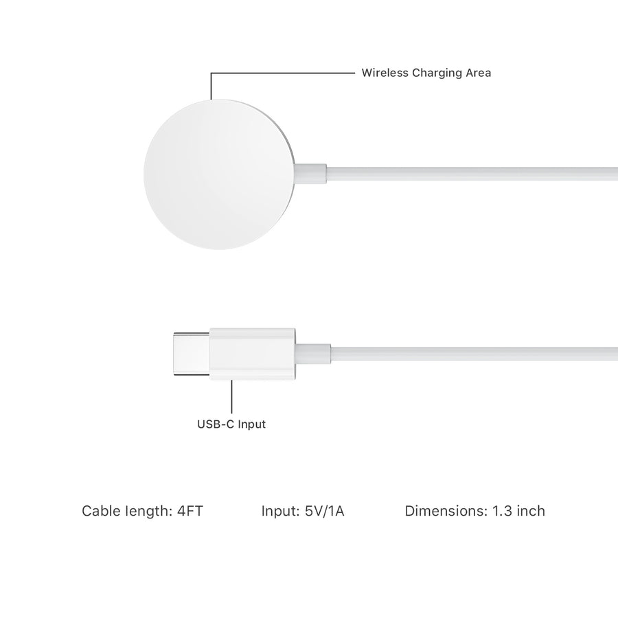Neutral Magnetic Charger - White - NCGWIRC14PW-3.JPG