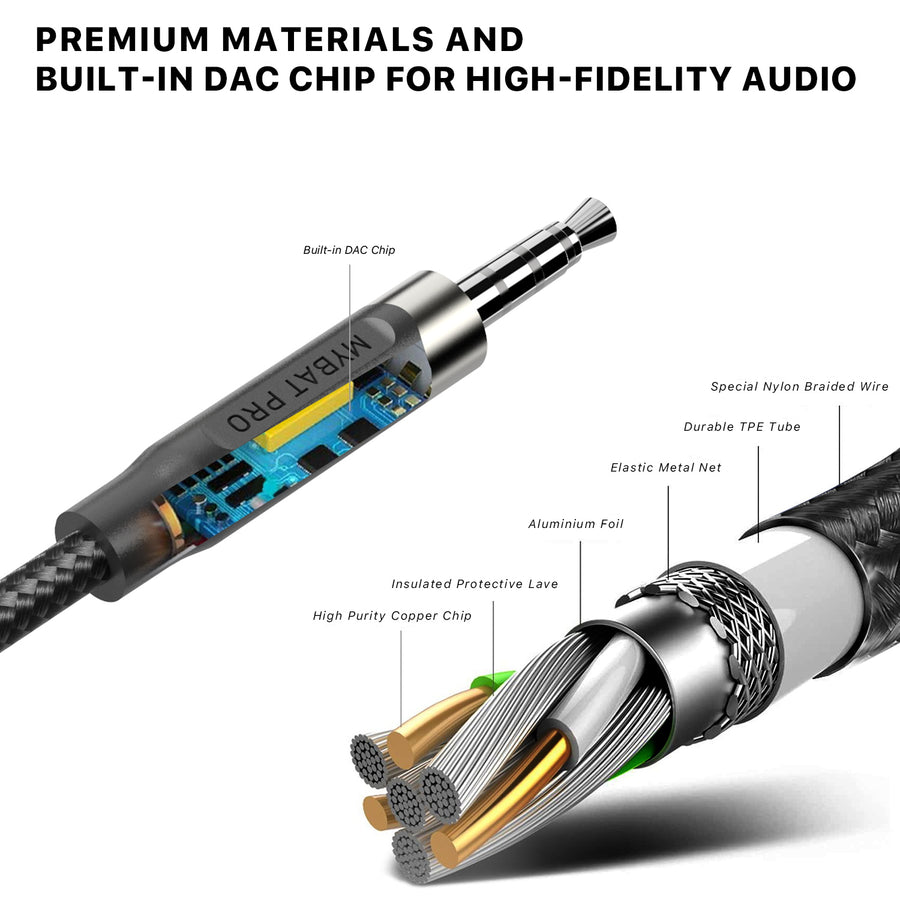 MyBat Pro 3.5mm Male to 3.5mm Male Audio Cable - 4 FT - Black - RCB33MO46B12-4.jpg