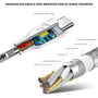 MyBat Pro USB-C to USB-C Braided Cable - 6FT - White - RCBCCMO06W18-6.jpg