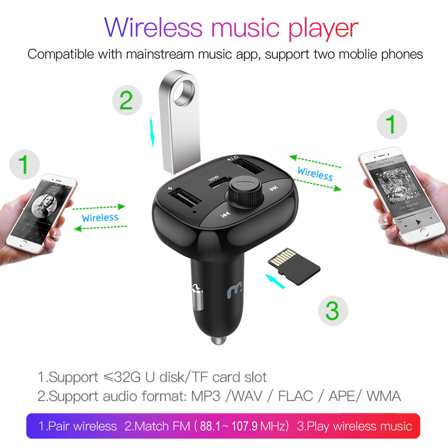 MyBat Pro S-15 FM Transmitter + Car Charger - Black - RCGCARC02B-3.jpg