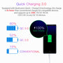 MyBat Pro S-15 FM Transmitter + Car Charger - Black - RCGCARC02B-4.jpg