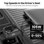 MyBat Pro 105W 3-Port Fast Car Charger with Digital Display - Black - RCGCARC16BK-4.jpg