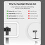 MyBat Pro Spotlight Tripod Stainless Steel Stand with LED Light - Silver - RCLSEL018-13.jpg
