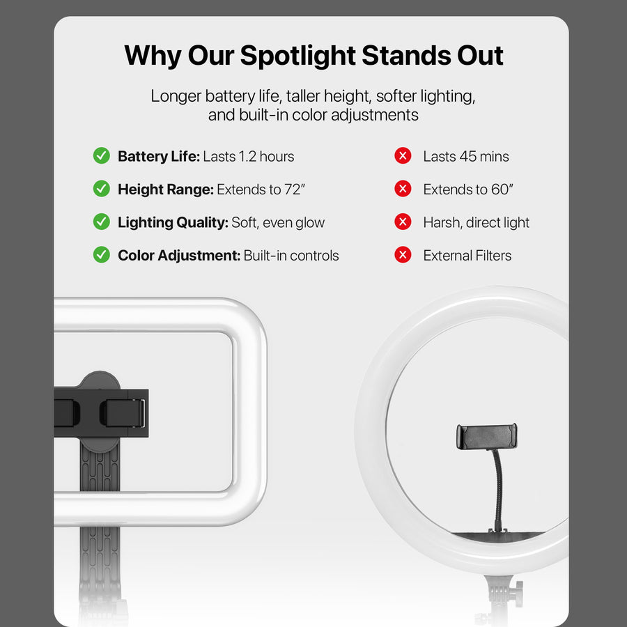 MyBat Pro Spotlight Tripod Stainless Steel Stand with LED Light - Silver - RCLSEL018-13.jpg