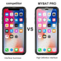 MyBat Pro Full Coverage Tempered Glass Screen Protector for Apple iPhone 11 Pro / iPhone XS / X - Clear - RIP11PSC85A-6.jpg