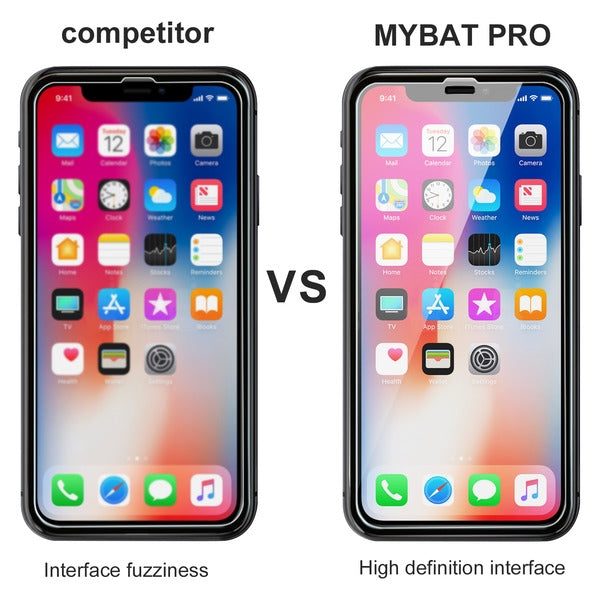 MyBat Pro Full Coverage Tempered Glass Screen Protector for Apple iPhone 11 Pro / iPhone XS / X - Clear - RIP11PSC85A-6.jpg