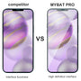MyBat Pro  Tempered Glass Screen Protector for Apple iPhone 12 Pro Max (6.7) - Clear - RIP12PMSC81-4.jpg