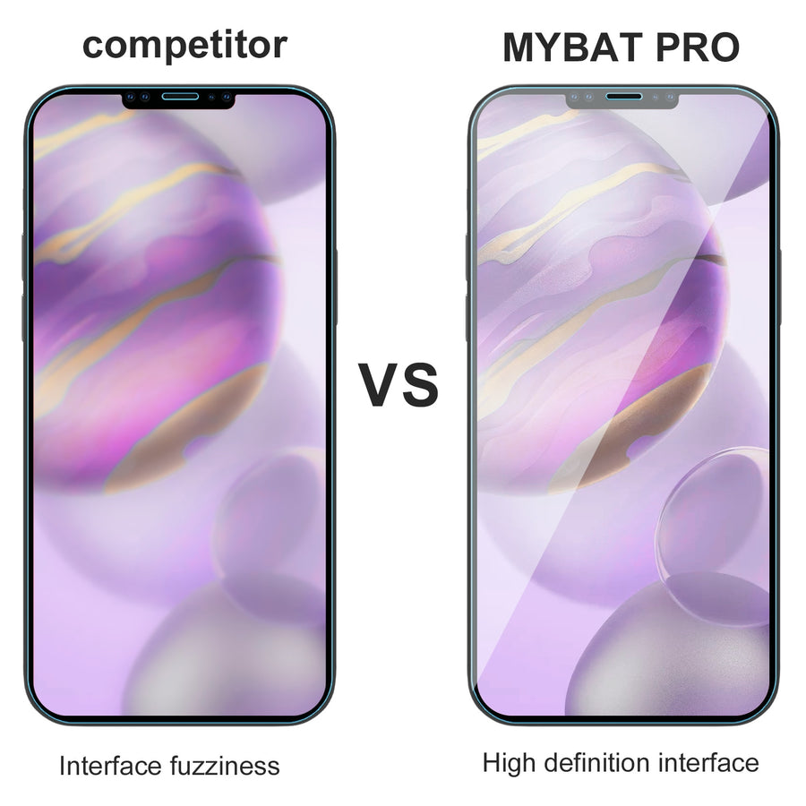 MyBat Pro  Tempered Glass Screen Protector for Apple iPhone 12 Pro Max (6.7) - Clear - RIP12PMSC81-4.jpg