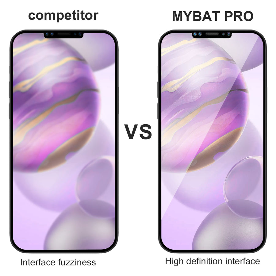 MyBat Pro Full Coverage Tempered Glass Screen Protector for Apple iPhone 12 Pro Max (6.7) - Clear - RIP12PMSC85A-6.jpg
