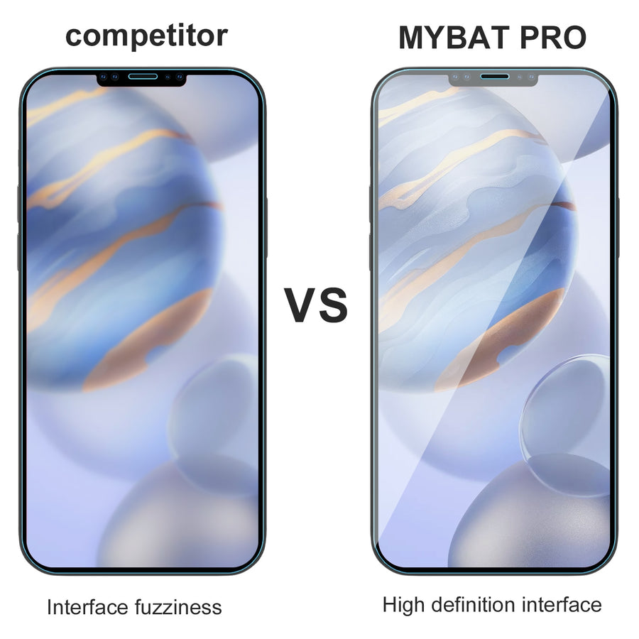 MyBat Pro  Tempered Glass Screen Protector for Apple iPhone 12 Pro (6.1) / iPhone 12 (6.1) - Clear - RIP12PSC81-4.jpg