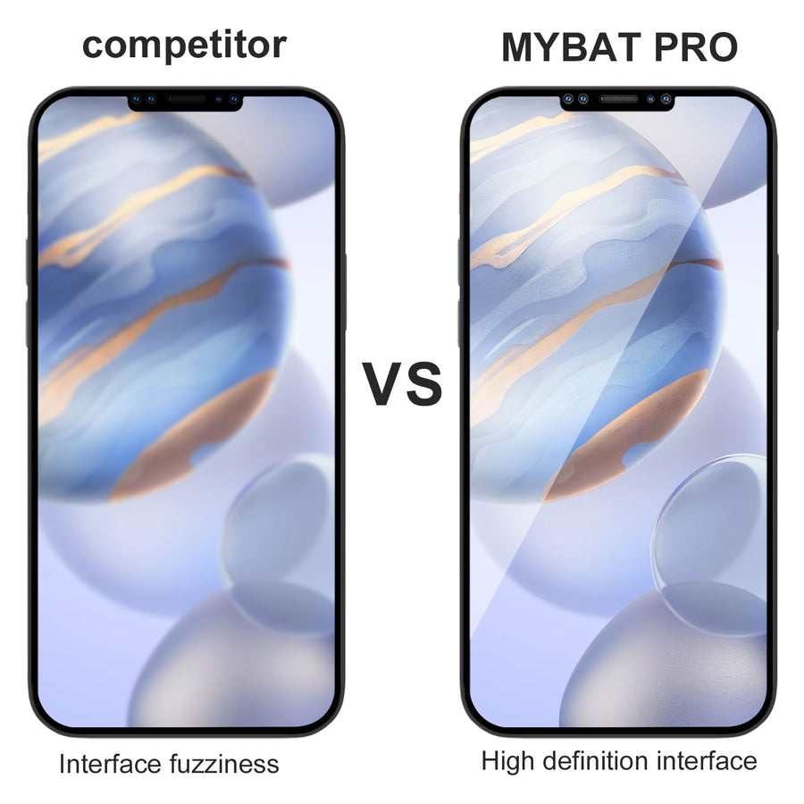MyBat Pro Full Coverage Tempered Glass Screen Protector for Apple iPhone 12 Pro (6.1) / iPhone 12 (6.1) - Clear - RIP12PSC85A-6.jpg