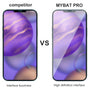 MyBat Pro  Tempered Glass Screen Protector for Apple iPhone 12 mini (5.4) - Clear - RIP12SC81-4.jpg