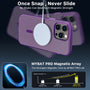 MyBat Pro Shade Series MagSafe Case for Apple iPhone 14 Pro Max - Purple - RIP14PMCSFSSM306-6.jpg