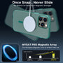 MyBat Pro Shade Series MagSafe Case for Apple iPhone 14 Pro Max - Mint - RIP14PMCSFSSM307-6.jpg