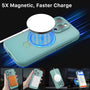 MyBat Pro SleekFit Series w/ MagSafe Case for Apple iPhone 15 Pro - Green - RIP15PCSLSM504-3.jpg