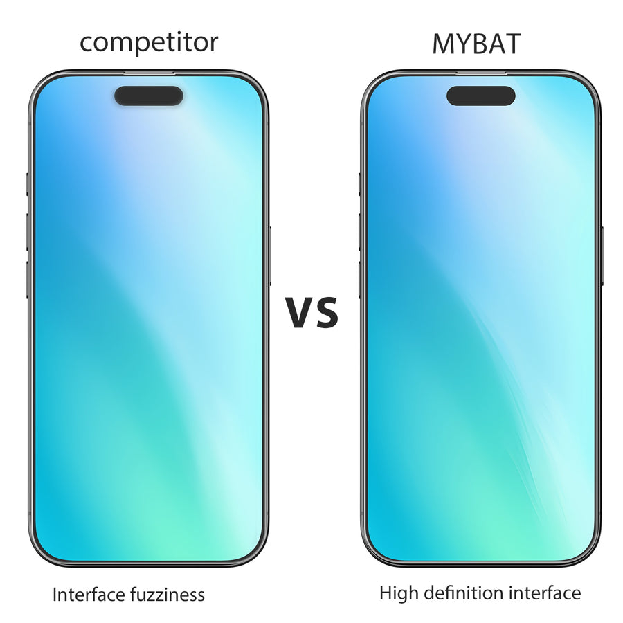 MyBat Pro Tempered Glass Screen Protector (2.5D)(3-pack) for Apple iPhone 16 Plus/iPhone 15 Pro Max / 15 Plus - Clear - RIP16MSC90TH-5.jpg